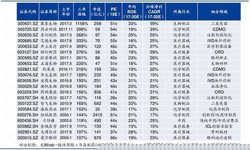 1元股票一览表2023(1元股票一览表 1元股票资金流向介绍)_https://www.nalian8.com_深交所_第1张