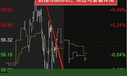 外盘期货实时行情电脑版(外盘期货行情下载)_https://www.nalian8.com_上交所_第1张