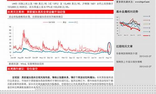 华泰期货研报(华泰期货ipo)_https://www.nalian8.com_深交所_第1张