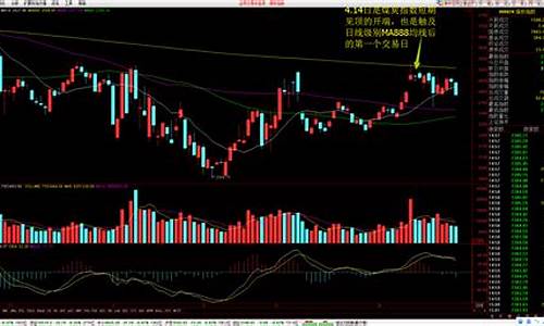 什么期货能有行情(什么期货能有行情呢)_https://www.nalian8.com_北交所_第1张