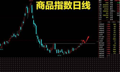 上海铁矿螺纹期货行情分析(上海今日铁屑价格)_https://www.nalian8.com_北交所_第1张