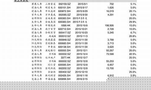 军工船舶类股票(军工船舶类股票代码)_https://www.nalian8.com_创业板_第1张