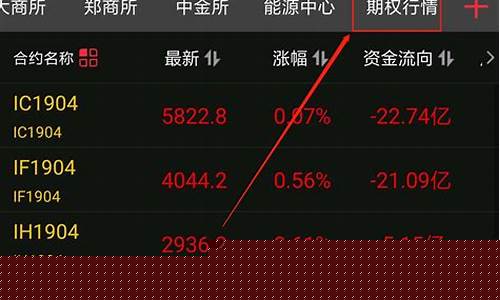 在什么软件上看期货行情(什么软件能看期货)_上交所_第1张_财经网 在什么软件上看期货行情(什么软件能看期货)_https://www.nalian8.com_上交所_第1张