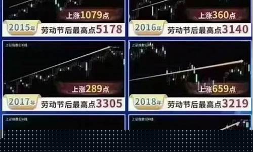 中国期货往年行情(2021年中国期货市场分析)_https://www.nalian8.com_科创板_第1张