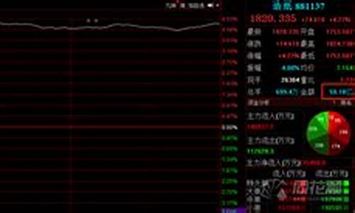 今日领涨板块是哪些(今日领涨板块是哪些股)_https://www.nalian8.com_北交所_第1张
