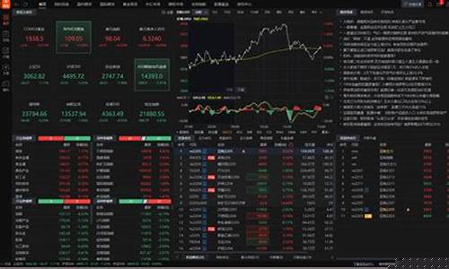 东方财富期货钴实时行情(东方财富期货)_https://www.nalian8.com_创业板_第1张
