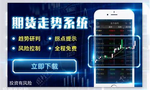 下载期货行情(期货 行情软件)_https://www.nalian8.com_创业板_第1张