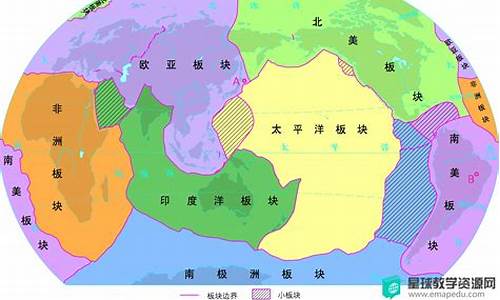 什么是板块地理(地理板块构造)_https://www.nalian8.com_科创板_第1张