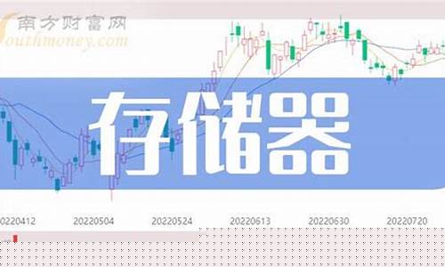 al龙头股票有哪些(华为算力第一龙头股6元左右)_https://www.nalian8.com_上交所_第1张