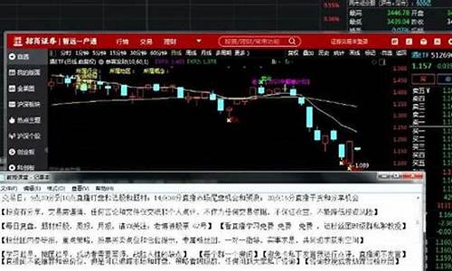 巨星财经期货直播间天空(巨星期货财经直播室)_https://www.nalian8.com_创业板_第1张