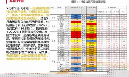 半导体龙头股票一览表(半导体龙头股票一览表2021)_https://www.nalian8.com_科创板_第1张