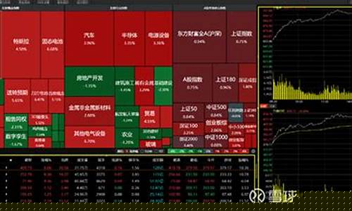 市场热点板块和对应的热点股票(市场热点板块和对应的热点股票有哪些)_https://www.nalian8.com_科创板_第1张