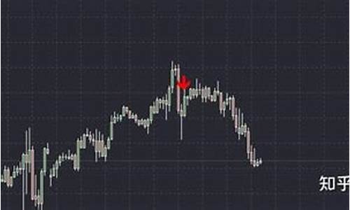 怎么看纳斯达克实时指数(纳斯达克100怎么看实时)_上交所_第1张_财经网 怎么看纳斯达克实时指数(纳斯达克100怎么看实时)_https://www.nalian8.com_上交所_第1张