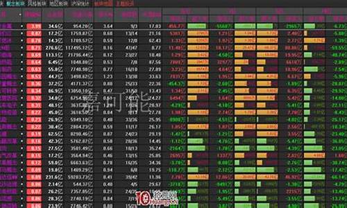 下半年什么板块的股票比较活跃(下半年什么股票涨得快)_https://www.nalian8.com_北交所_第1张