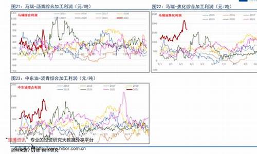 小盘股是什么意思看市值吗(小盘股是指股票市值在多少亿以下)_https://www.nalian8.com_科创板_第1张