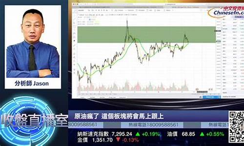 第一资本直播室原油直播室(第一资本是什么意思)_https://www.nalian8.com_创业板_第1张