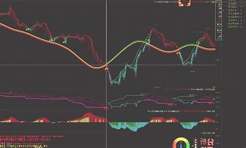 国际原油期货直播喊单是真的吗(国际原油期货直播喊单是真的吗吗)_https://www.nalian8.com_科创板_第1张