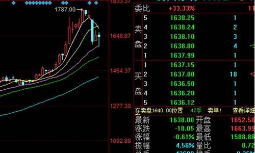 最近哪个股票可以买(最近哪个股票可以买港股)_https://www.nalian8.com_科创板_第1张