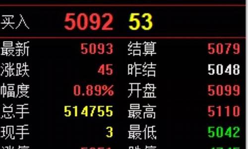 期货日内高手操盘直播(期货日内高手)_https://www.nalian8.com_创业板_第1张