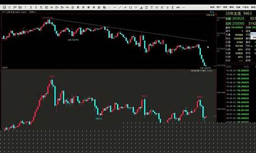 指数原油直播(指数原油直播室)_https://www.nalian8.com_上交所_第1张