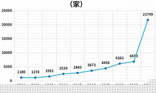 2021存储芯片涨价最新消息(2021存储芯片涨价最新消息视频)_https://www.nalian8.com_上交所_第1张