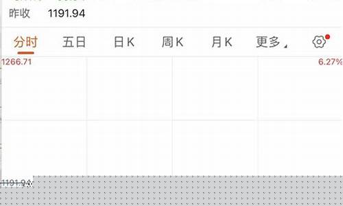 中东国家股市直播(中东概念股票)_https://www.nalian8.com_科创板_第1张