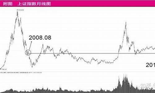 我持有一只股票十年感受(可以长期持有的5只股票)_https://www.nalian8.com_创业板_第1张