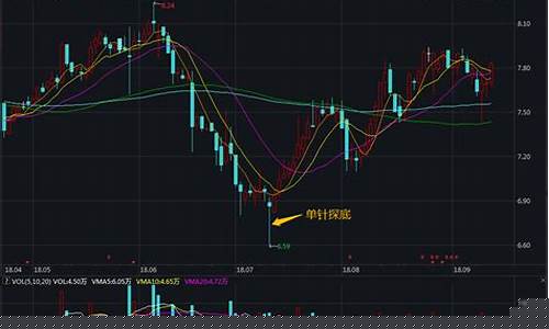 什么叫超跌现象股(什么叫超跌的股票)_https://www.nalian8.com_北交所_第1张