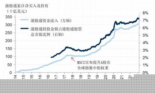 互联网板块2023年前景(互联网板块怎么样)_https://www.nalian8.com_科创板_第1张