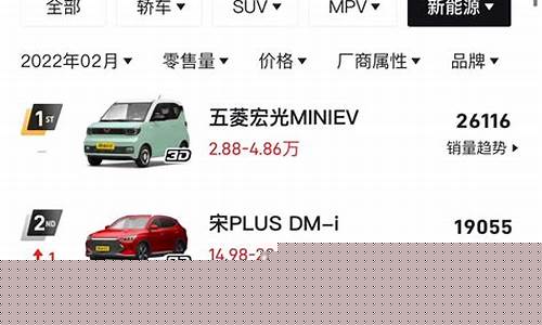 5万新能源汽车前十名品牌(5万以下新能源汽车前十名品牌)_https://www.nalian8.com_科创板_第1张