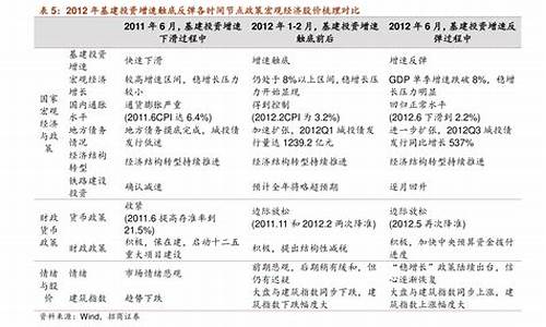 可终身持有的10大分红股票(可终身持有的10大分红股票工商银行董事长)_https://www.nalian8.com_创业板_第1张