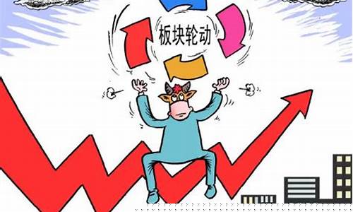 强势股选股方法有哪些(买强势股怎样选强势股)_https://www.nalian8.com_上交所_第1张