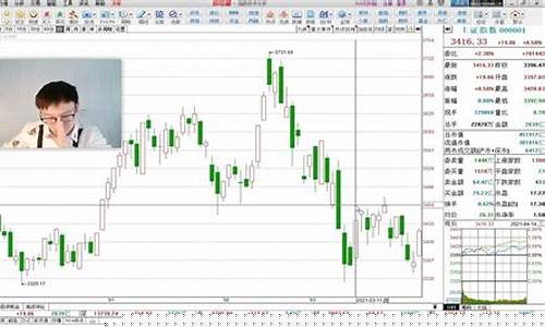 直讲股市直播间 一(直讲股市直播间一天多少钱)_https://www.nalian8.com_北交所_第1张