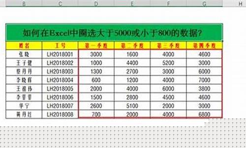 如何选出ZJFZ里的红柱(zjfz指标红柱选股公式)_https://www.nalian8.com_北交所_第1张
