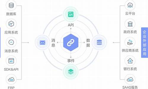明源云房地产系统(明源云房地产系统怎么用)_https://www.nalian8.com_科创板_第1张