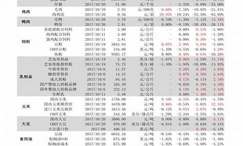 小盘股是什么股(小盘股是指)_https://www.nalian8.com_上交所_第1张