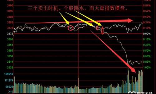 什么是小盘股什么是大盘股呢(什么是小盘股什么是大盘股呢)_https://www.nalian8.com_上交所_第1张