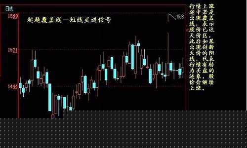 新手看盘技巧与k线图(读懂k线图看盘技巧)_https://www.nalian8.com_科创板_第1张