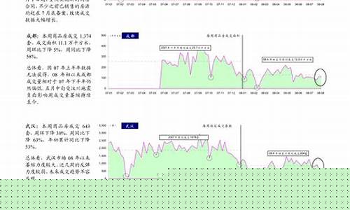 600705目标价(600742目标价)_https://www.nalian8.com_科创板_第1张