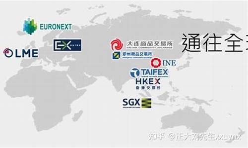 国际期货交易直播平台排名(国际期货交易直播平台排名前十)_https://www.nalian8.com_科创板_第1张