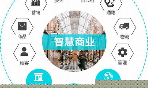 智慧商业解决方案(智慧商业方案解决提供商)_https://www.nalian8.com_上交所_第1张