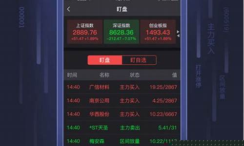手机炒股软件免费下载(通达信app手机版下载)_https://www.nalian8.com_北交所_第1张