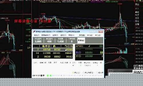期货直播实盘做单直播(期货高手实盘直播做单)_https://www.nalian8.com_上交所_第1张