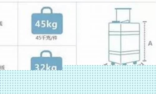 南航国际手提行李规定(南航手提行李要求)_https://www.nalian8.com_科创板_第1张