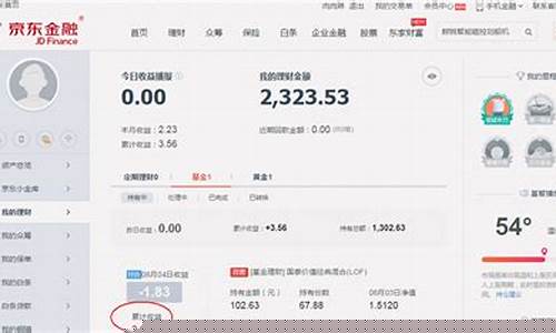 我的基金查询0009318(我的基金查询270005)_https://www.nalian8.com_科创板_第1张