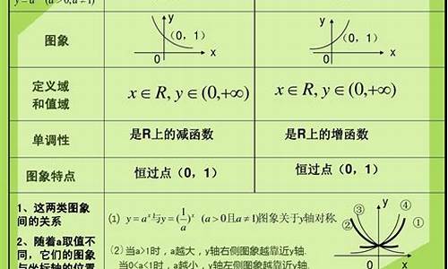 指数的含义(消费价格指数的含义)_https://www.nalian8.com_深交所_第1张