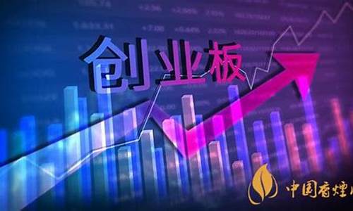 怎样开通创业板股票交易权限(怎样开通创业板股票交易权限功能)_https://www.nalian8.com_深交所_第1张