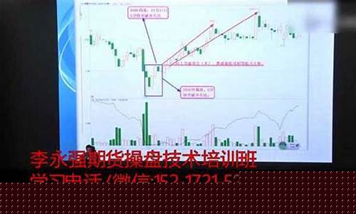 期货直播实战猎鹰是真的吗(猎鹰期货最新消息新闻直播)_https://www.nalian8.com_北交所_第1张