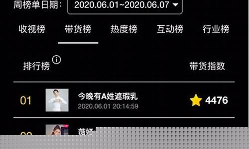 国际期货直播平台排名榜最新(国际期货直播间)_https://www.nalian8.com_科创板_第1张