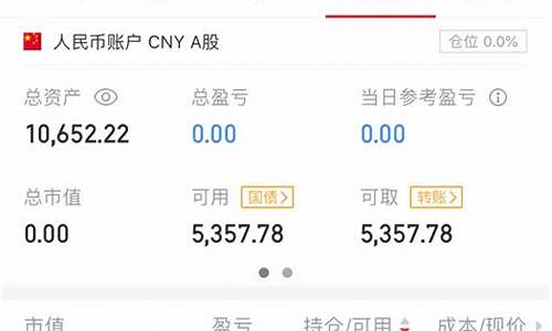 早上7点半股市直播(股市早上8点直播)_https://www.nalian8.com_上交所_第1张